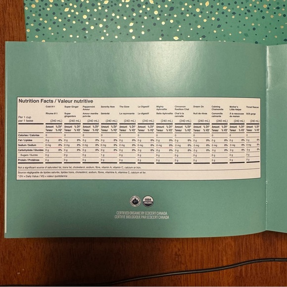 DAVIDsTEA Assorted Tea Sampler Set - Picture 4 of 5